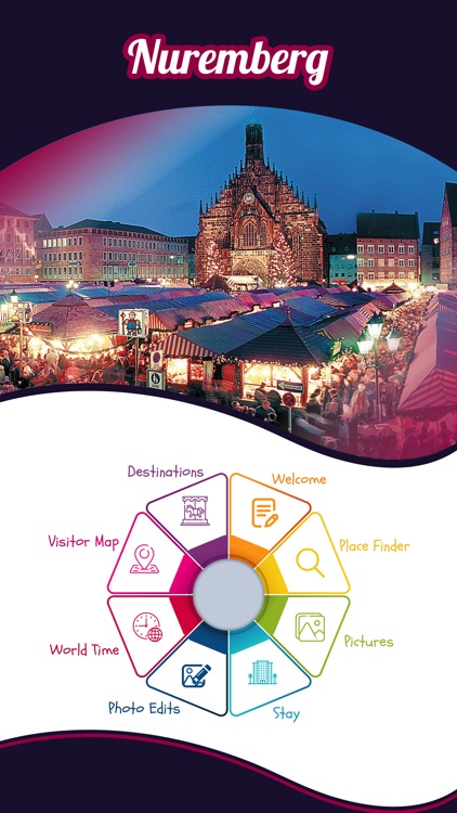 Nuremberg City Guide