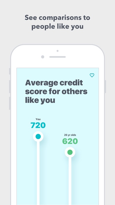 Turbo: Scores-Income & Credit screenshot 4