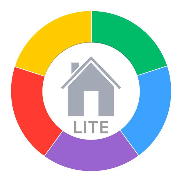 homebudget light vs sync