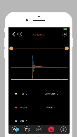 Nitro sport app(圖3)-速報App