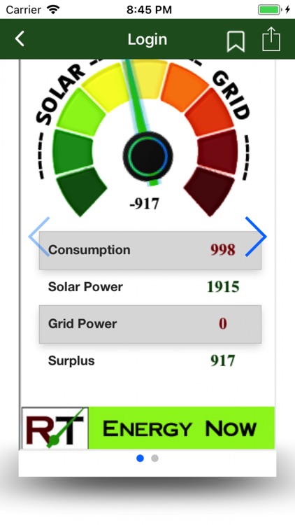 RealTime Energy Monitoring