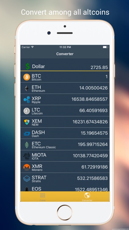 Bitcoin Ticker & Converter Pro