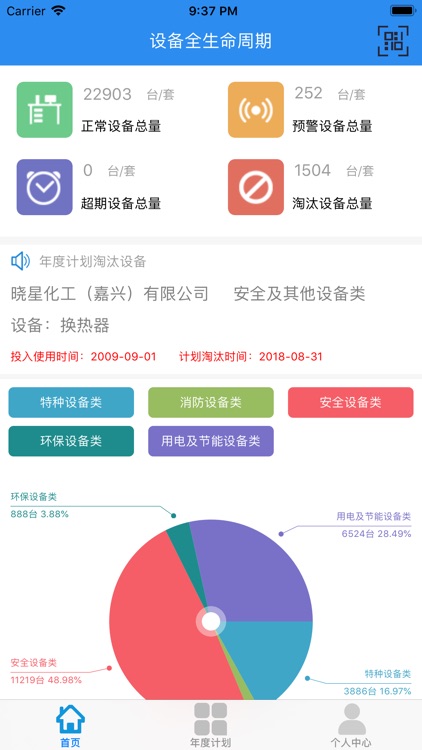 全生命周期-设备全生命周期管理信息化平台