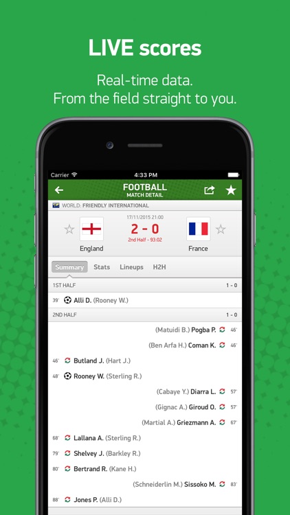 FlashScores.co.uk