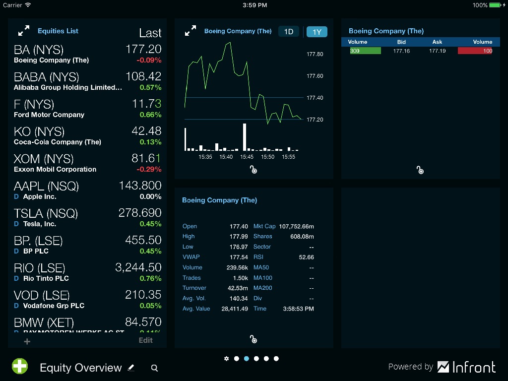 SEB Active Trading screenshot 2