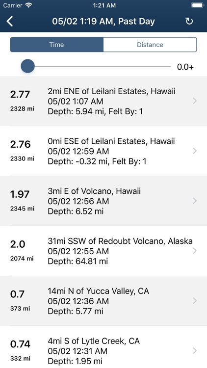 Earthquake Monitor screenshot-6