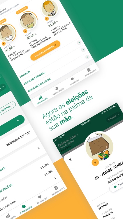 Resultados