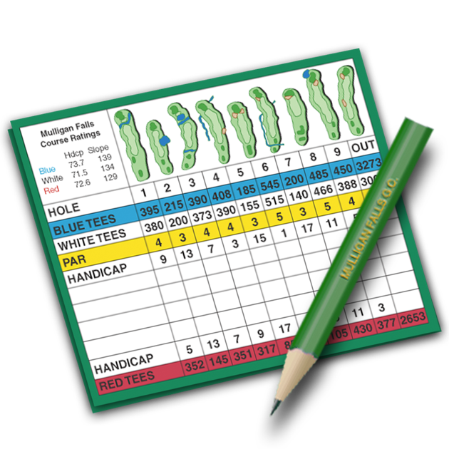 Golf Greensomes Handicap Chart
