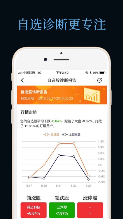 股票灯塔炒股软件(专业版)-股票,炒股 screenshot-4