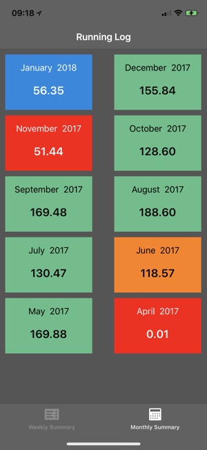 RunningData(圖2)-速報App