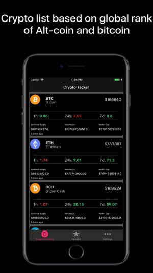 Crypto Tracker Pro(圖5)-速報App