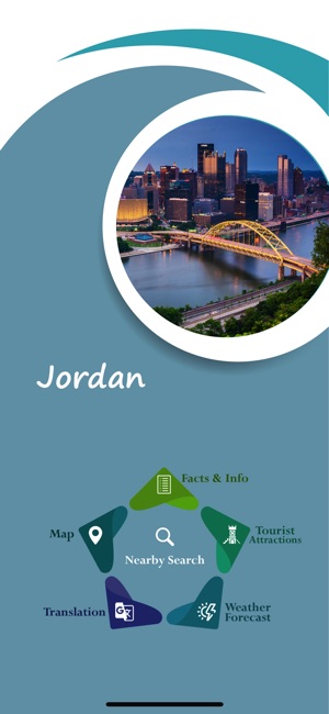 Jordan Travel Guide(圖2)-速報App