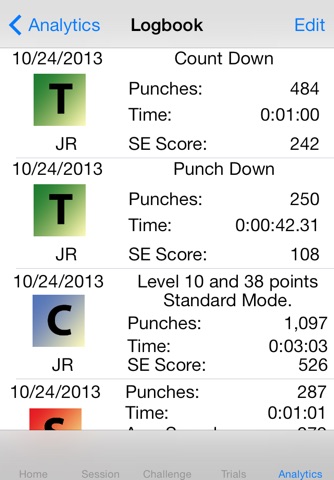 SDXt iMetrics screenshot 4