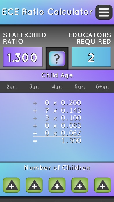 Daycare Ratio Calculator Lite screenshot 4