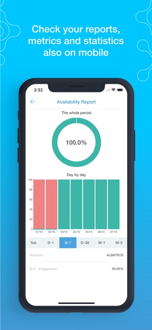 Cockpit ITSM(圖5)-速報App