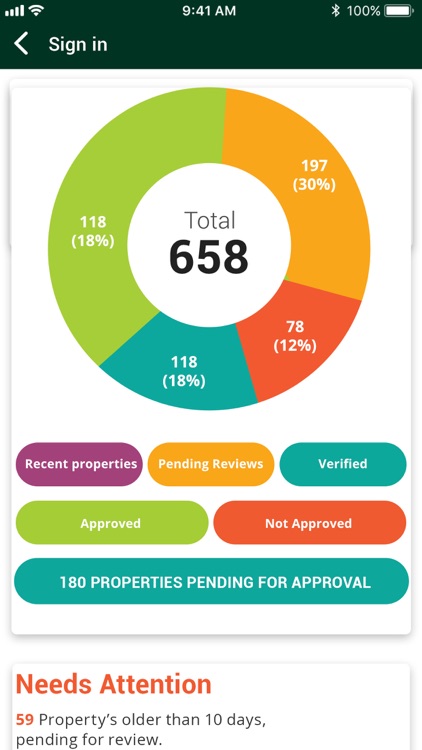 Easyday RealEstate screenshot-3