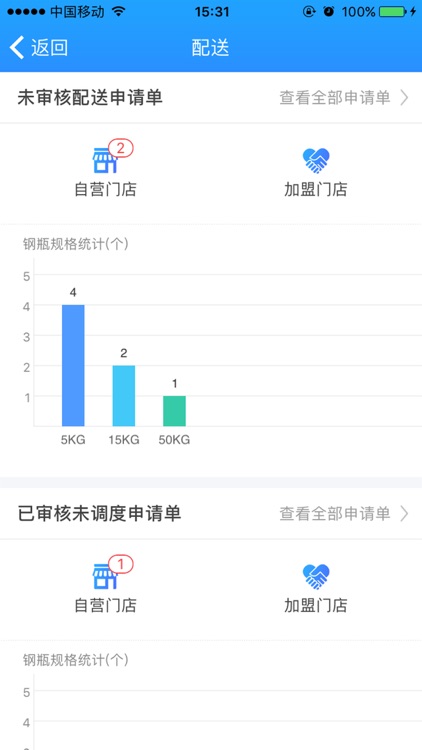通用-重庆昆仑 screenshot-4