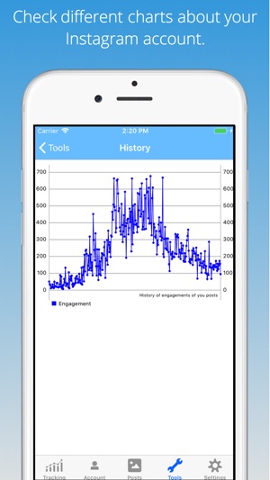 Infinite Analytics(圖3)-速報App