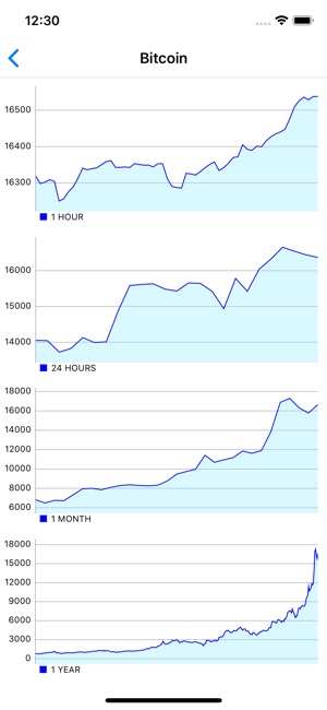 ltc cpu mining