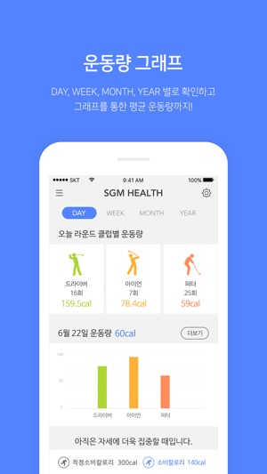 SGM HEALTH