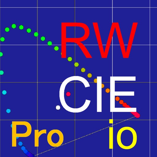 RW CIE Calc PRO io