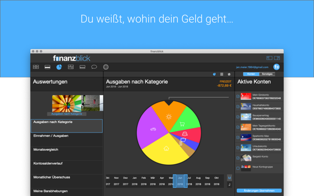 Dating-App-Einnahmen