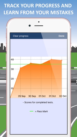 Driver Theory Test Ireland(圖4)-速報App