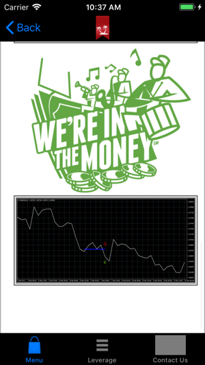 Strategies For Forex(圖5)-速報App