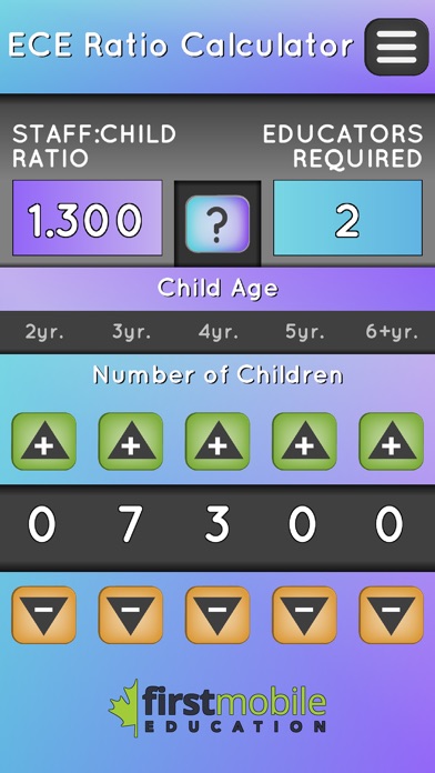 Daycare Ratio Calculator screenshot 2