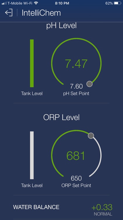 IntelliChem Commercial