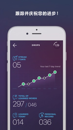 學習法文—Drops(圖4)-速報App