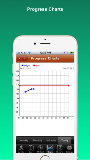 Pregnancy Weight Tracker(圖3)-速報App