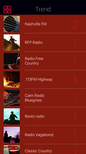 Country Music Radio Stream(圖4)-速報App