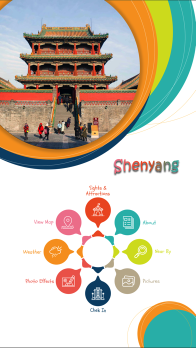 Shenyang Tourism Guide screenshot 2