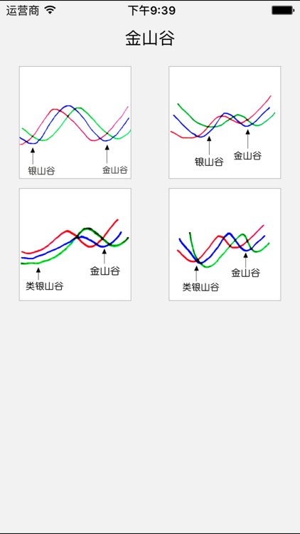 均线制胜 screenshot-4