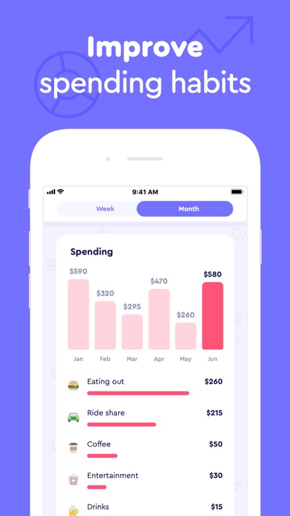 FortuneForest Spending Tracker