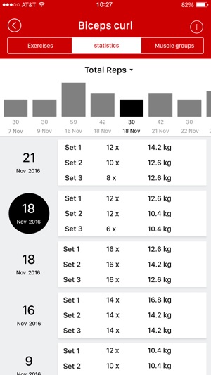 RiseFit App(圖3)-速報App