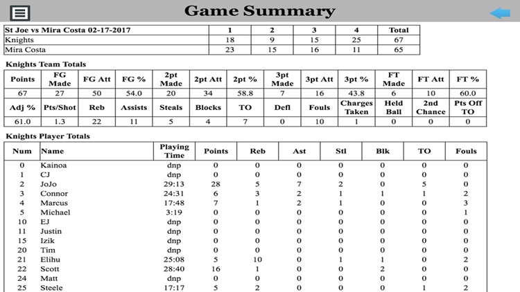 McStats BBall screenshot-4