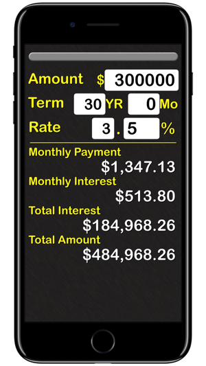 Loan Calculator‰