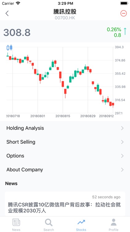 Bitex-Feedflow & stock insight screenshot-3