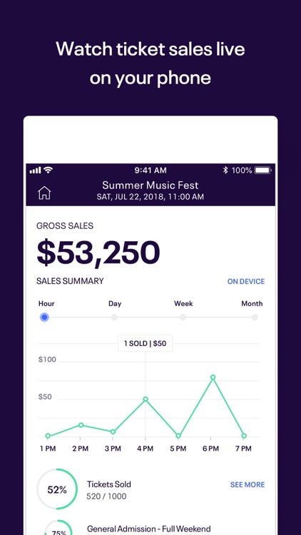 Eventbrite Organizer