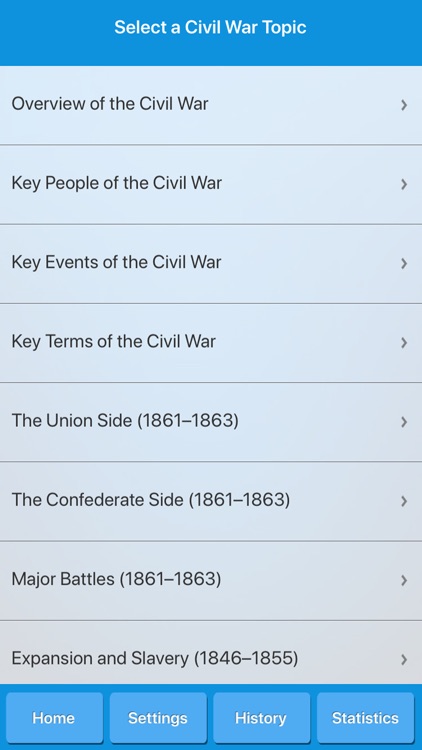 American Civil War History