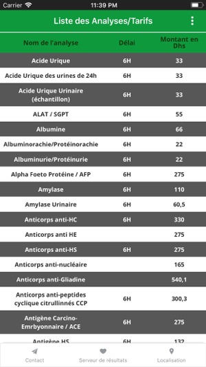 Laboratoire Harguil(圖3)-速報App