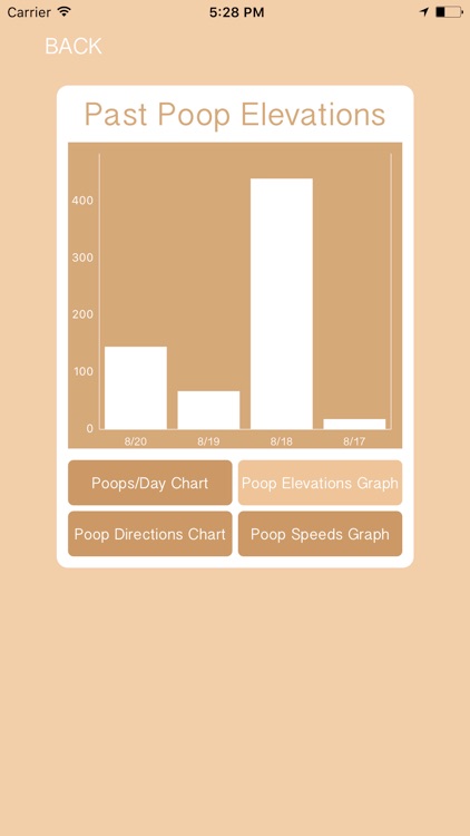 Poo Tracker screenshot-4