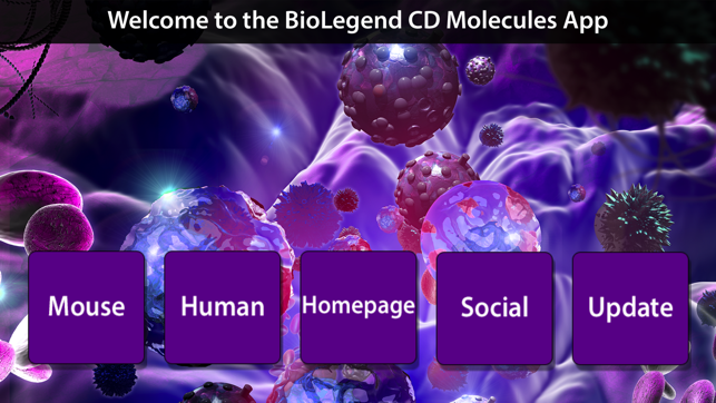 BioLegend CD Posters