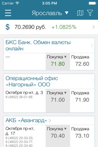 76.ru – Новости Ярославля screenshot 4
