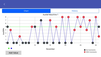 SCIP Industry 4.0 screenshot 2