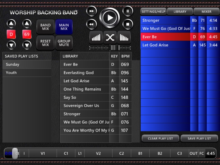 Worship Backing Band for iPad