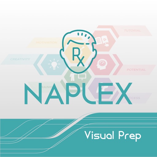 NAPLEX Visual Prep icon