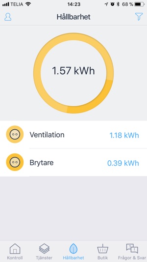 Umeå Energi Hemma(圖4)-速報App